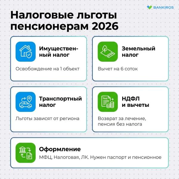 Налоговые льготы для пенсионеров в 2026 году: кто и как может получить?
