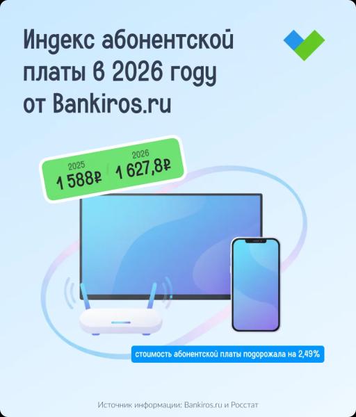 Рейтинг цен сотовой связи, интернета и ТВ: где самые дорогие цены в 2026? 