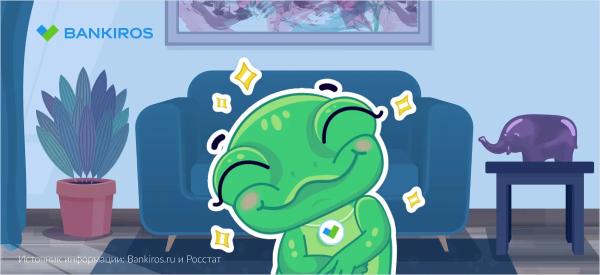 Сколько стоит купить диван и два кресла: индекс мебели в 2026 году