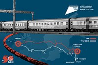РЖД столкнулись с финансовыми проблемами. Как крупнейшая компания будет их решать? РЖД столкнулись с финансовыми проблемами. Как крупнейшая компания будет их решать?