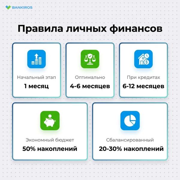 Копить и не тратить: что посоветовали россиянам делать с деньгами в 2026 году
