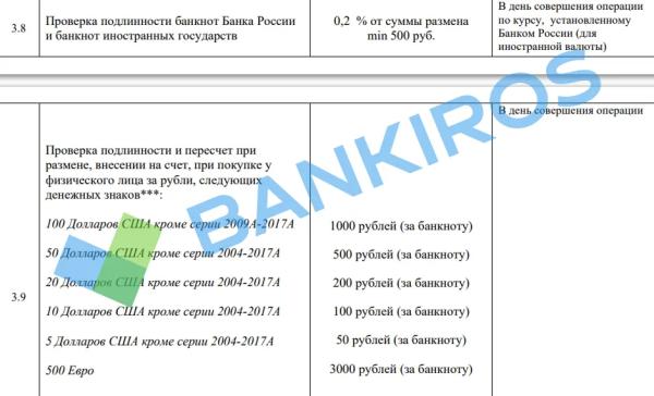 Обмен &laquo;старых&raquo; долларов на &laquo;новые&raquo;: в каких банках нет комиссий за прием валюты
