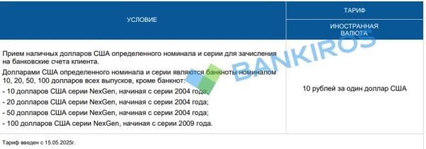 Обмен &laquo;старых&raquo; долларов на &laquo;новые&raquo;: в каких банках нет комиссий за прием валюты